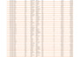 clean, format, merge, split and deduplicate excel data